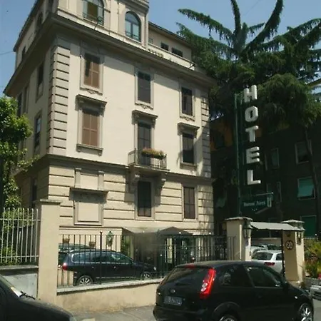 Buenos Aires ホテル ローマ