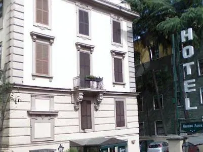 Hotell Buenos Aires