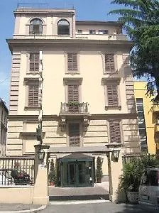 Buenos Aires Rome