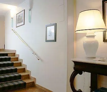 Hotel Buenos Aires Rom