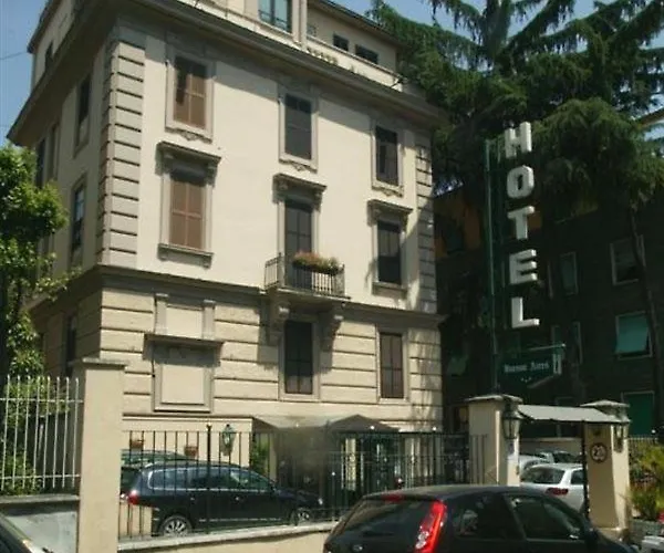 Buenos Aires Hotel Rom